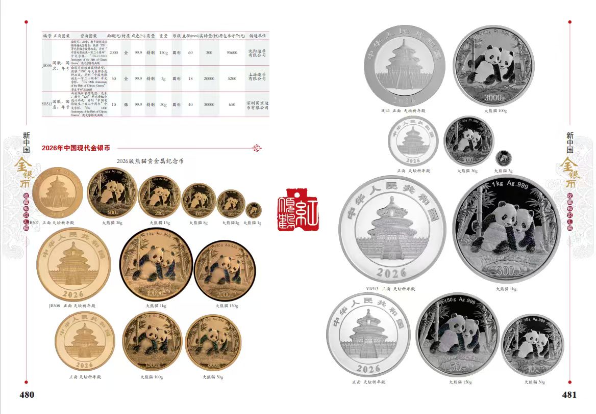 26金银币10.jpg