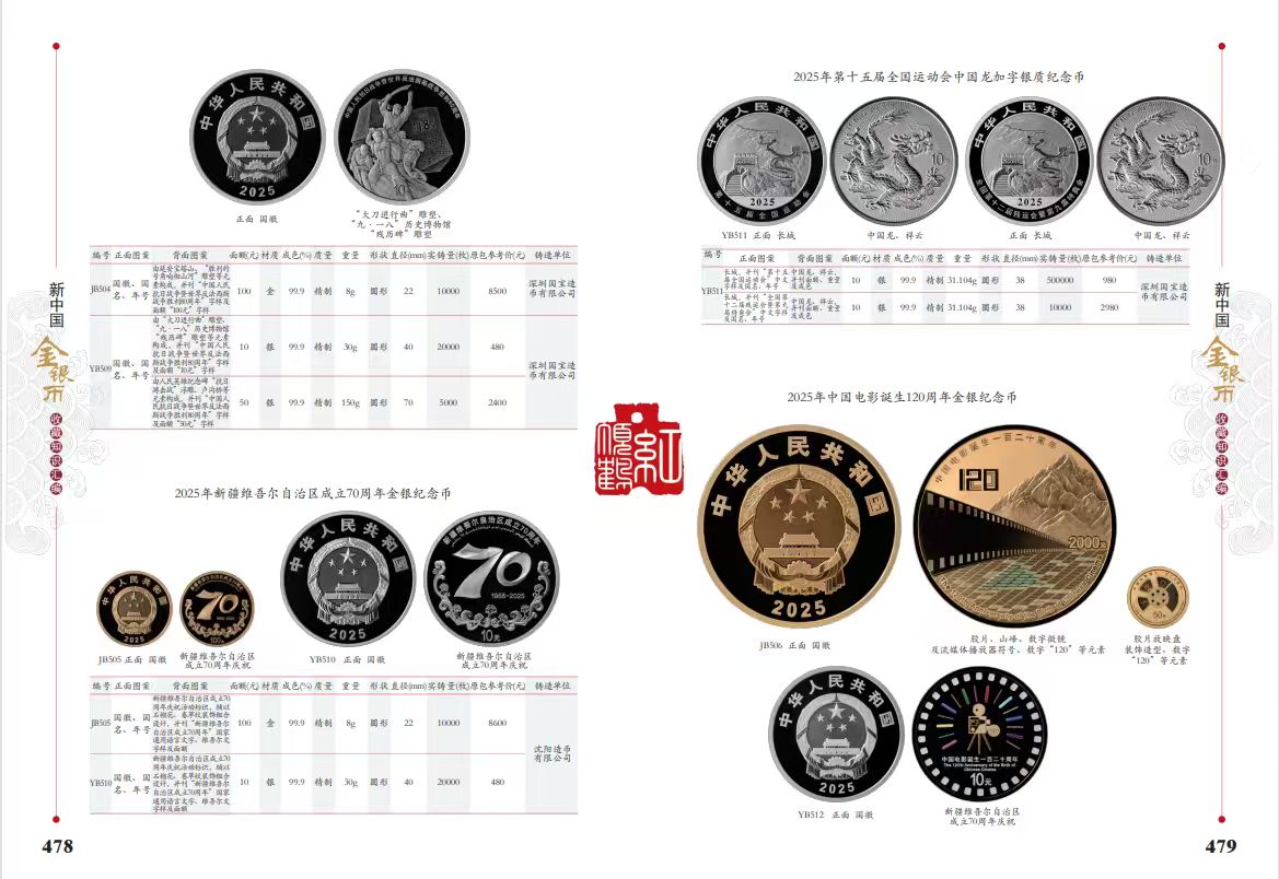 26金银币11.jpg